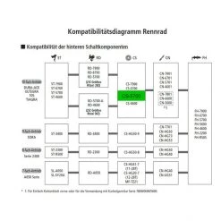 Shimano Cassettes 105 CS-5700 Cassette 10-fach, Argent