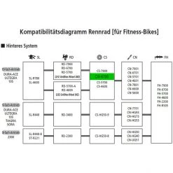 Shimano Cassettes Ultegra CS-6700 Cassette 10-fach, Argent -Pignons Soldes Boutique CS 6700Kompa2
