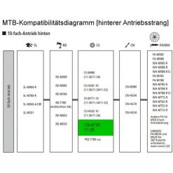 Shimano Cassettes Ultegra CS-6700 Cassette 10-fach, Argent -Pignons Soldes Boutique CS 6700Kompa3