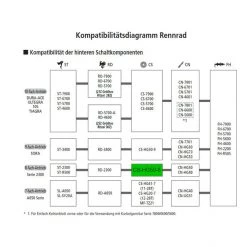 Shimano Cassettes CS-HG50 Cassette 8 Vitesses Nickelé, Argent -Pignons Soldes Boutique CS HG50 8Kompa