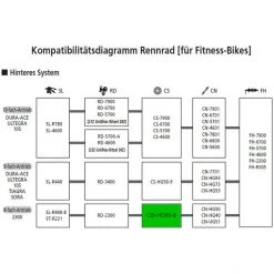 Shimano Cassettes CS-HG50 Cassette 8 Vitesses Nickelé, Argent