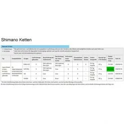 Shimano Chaînes Ultegra CN-6701 Chaîne De Vélo 10 Vitesses, Gris -Pignons Soldes Boutique Kompa CN6700