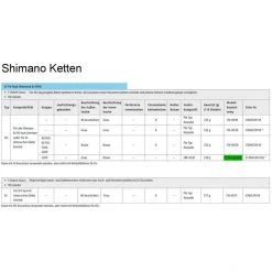 Shimano Chaînes CN-HG40 Chaîne De Vélo 7/8-speed, Gris 7 Shimano Chaînes CN-HG40 Chaîne De Vélo 7/8-speed, Gris -Pignons Soldes Boutique Kompa CNHG40