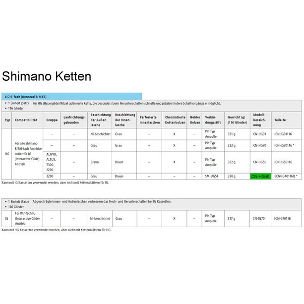 Shimano Chaînes CN-HG40 Chaîne De Vélo 7/8-speed, Gris 5 Shimano Chaînes CN-HG40 Chaîne De Vélo 7/8-speed, Gris – Image 3