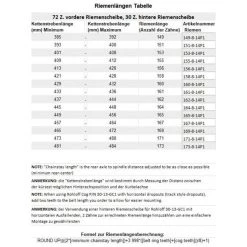 Veer Chaînes Split Belt Pro Courroie D'entraînement 14mm, Noir -Pignons Soldes Boutique veer split belt pro drive belt 14mm black 4