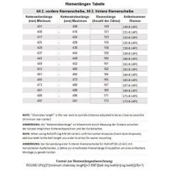 Veer Chaînes Split Belt Pro Courroie D'entraînement 14mm, Noir -Pignons Soldes Boutique veer split belt pro drive belt 14mm black 5